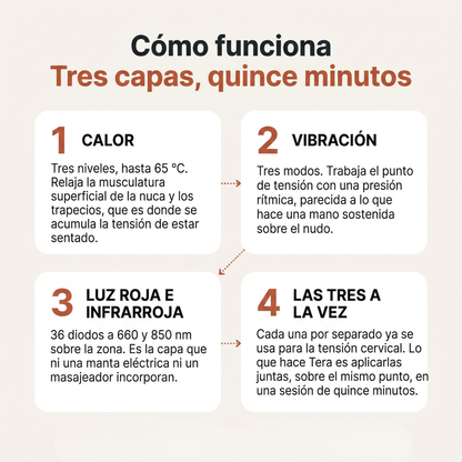 Banda cervical Tera